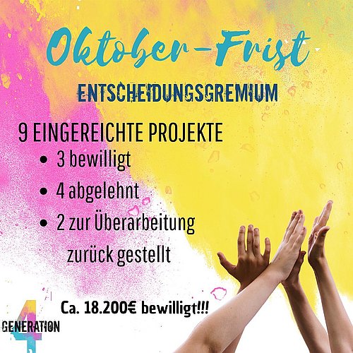 Wir freuen uns, denn auch im Oktober wurde über Anträge entschieden! 

Das Projekt „Mit Technologie zurück zur Natur“...